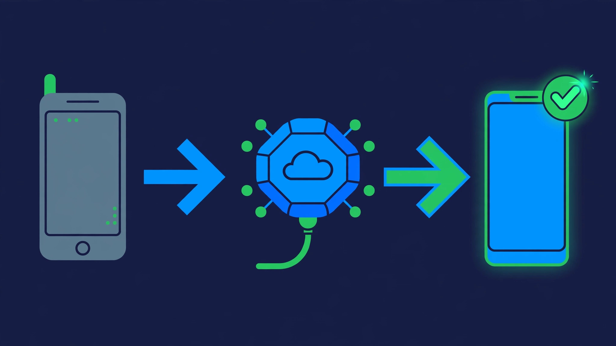 How to Transfer Everything to a New Android Phone